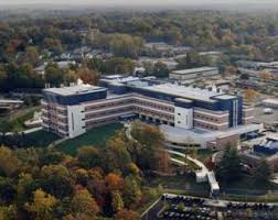 Walter Reed Army Institute of Research