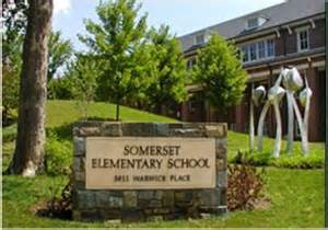 Somerset Elementary School Montgomery